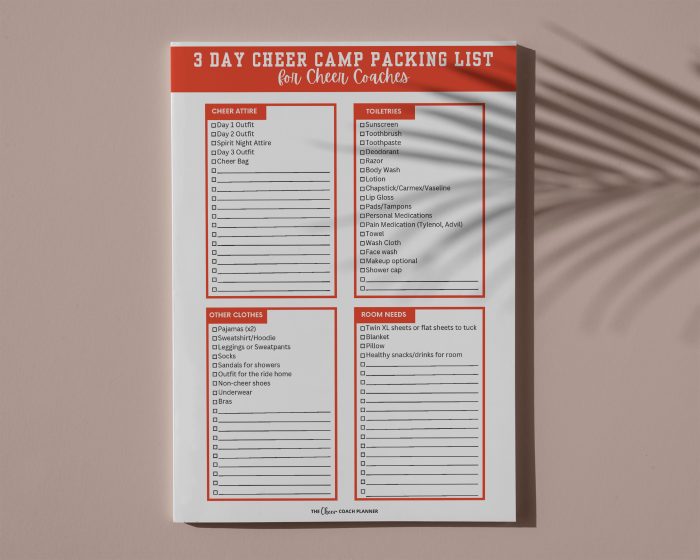 3 Day Cheer Camp Packing List UCA Cheerleading Camp Packing List - What to bring to UCA Cheer Camp The Cheer Coach Planner Cheer Coach Printables - red